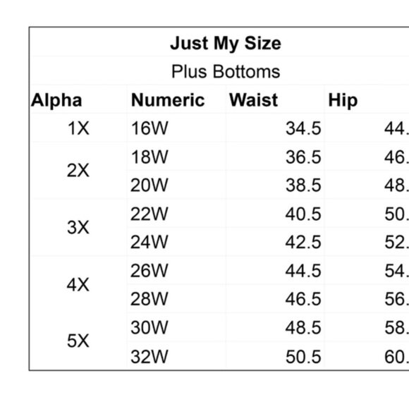 Just My Size Women’s Plus Size Aqua 2 Pocket Shorts Size 3X NEW - Picture 8 of 8